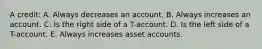 A credit: A. Always decreases an account. B. Always increases an account. C. Is the right side of a T-account. D. Is the left side of a T-account. E. Always increases asset accounts.