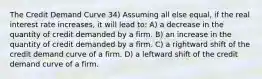 The Credit Demand Curve 34) Assuming all else equal, if the real interest rate increases, it will lead to: A) a decrease in the quantity of credit demanded by a firm. B) an increase in the quantity of credit demanded by a firm. C) a rightward shift of the credit demand curve of a firm. D) a leftward shift of the credit demand curve of a firm.