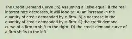 The Credit Demand Curve 35) Assuming all else equal, if the real interest rate decreases, it will lead to: A) an increase in the quantity of credit demanded by a firm. B) a decrease in the quantity of credit demanded by a firm. C) the credit demand curve of a firm to shift to the right. D) the credit demand curve of a firm shifts to the left.