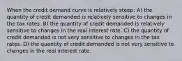 When the credit demand curve is relatively steep: A) the quantity of credit demanded is relatively sensitive to changes in the tax rates. B) the quantity of credit demanded is relatively sensitive to changes in the real interest rate. C) the quantity of credit demanded is not very sensitive to changes in the tax rates. D) the quantity of credit demanded is not very sensitive to changes in the real interest rate.