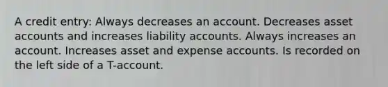 A credit entry: Always decreases an account. Decreases asset accounts and increases liability accounts. Always increases an account. Increases asset and expense accounts. Is recorded on the left side of a T-account.