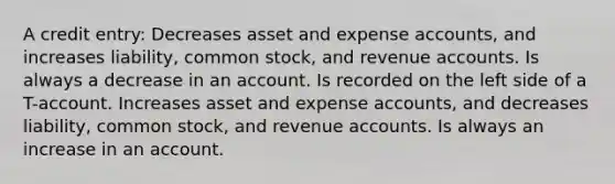 A credit entry: Decreases asset and expense accounts, and increases liability, common stock, and revenue accounts. Is always a decrease in an account. Is recorded on the left side of a T-account. Increases asset and expense accounts, and decreases liability, common stock, and revenue accounts. Is always an increase in an account.