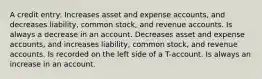 A credit entry: Increases asset and expense accounts, and decreases liability, common stock, and revenue accounts. Is always a decrease in an account. Decreases asset and expense accounts, and increases liability, common stock, and revenue accounts. Is recorded on the left side of a T-account. Is always an increase in an account.