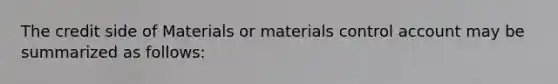 The credit side of Materials or materials control account may be summarized as follows: