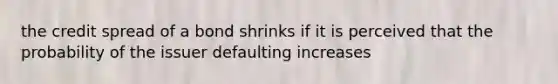 the credit spread of a bond shrinks if it is perceived that the probability of the issuer defaulting increases