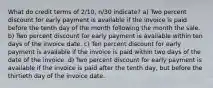 What do credit terms of 2/10, n/30 indicate? a) Two percent discount for early payment is available if the invoice is paid before the tenth day of the month following the month the sale. b) Two percent discount for early payment is available within ten days of the invoice date. c) Ten percent discount for early payment is available if the invoice is paid within two days of the date of the invoice. d) Two percent discount for early payment is available if the invoice is paid after the tenth day, but before the thirtieth day of the invoice date.