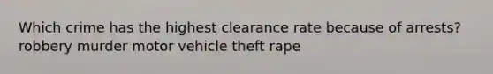 Which crime has the highest clearance rate because of arrests?​ ​robbery ​murder ​motor vehicle theft ​rape