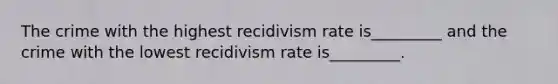 The crime with the highest recidivism rate is_________ and the crime with the lowest recidivism rate is_________.