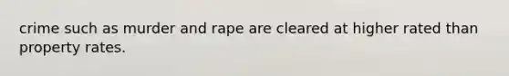 crime such as murder and rape are cleared at higher rated than property rates.