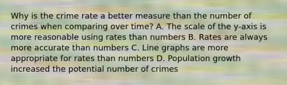 Why is the crime rate a better measure than the number of crimes when comparing over time? A. The scale of the y-axis is more reasonable using rates than numbers B. Rates are always more accurate than numbers C. Line graphs are more appropriate for rates than numbers D. Population growth increased the potential number of crimes