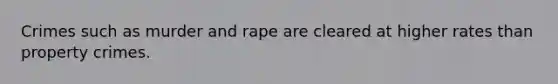 Crimes such as murder and rape are cleared at higher rates than property crimes.​