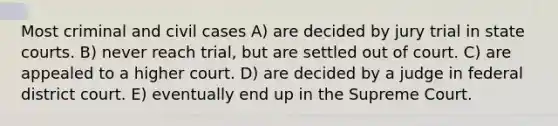 Most criminal and civil cases A) are decided by jury trial in <a href='https://www.questionai.com/knowledge/k0UTVXnPxH-state-courts' class='anchor-knowledge'>state courts</a>. B) never reach trial, but are settled out of court. C) are appealed to a higher court. D) are decided by a judge in federal district court. E) eventually end up in the Supreme Court.