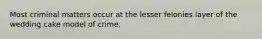 Most criminal matters occur at the lesser felonies layer of the wedding cake model of crime.