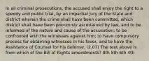 In all criminal prosecutions, the accused shall enjoy the right to a speedy and public trial, by an impartial jury of the State and district wherein the crime shall have been committed, which district shall have been previously ascertained by law, and to be informed of the nature and cause of the accusation; to be confronted with the witnesses against him; to have compulsory process for obtaining witnesses in his favor, and to have the Assistance of Counsel for his defense. (2.07) The text above is from which of the Bill of Rights amendments? 8th 5th 6th 4th