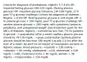 criteria for diagnosis of prediabetes -HgbA1c 5.7-6.4% OR -impaired fasting glucose 100-125 mg/dL (fasting plasma glucose) OR -impaired glucose tolerance 140-199 mg/dL (2 hr post 75 g glucose challenge) criteria for diagnosis of diabetes -HbgA1c > 6.5% OR -fasting plasma glucose ≥ 126 mg/dL OR -2 hr plasma glucose > 200 mg/dL post 75 g glucose challenge OR -random plasma glucose > 200 mg/dL with symptoms (polyuria, polydipsia, and unexplained weight loss) treatment goals for the ABCs of diabetes -HgbA1c -->should be less than 7% for patients in general -->preprandial (after a meal) capillary plasma glucose should be 70-130 mg/dL -->peak postprandial capillary plasma glucose should be less than 180 mg/dL (usually 1-2 hrs after the start of a meal). be alert tot eh impact of hemoglobin variants on HgbA1c values -blood pressure -->systolic diastolic LDL cholesterol HDL cholesterol (men > 40 mg/dL, women > 50 mg/dL) -->triglycerides < 150 mg/dL