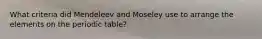 What criteria did Mendeleev and Moseley use to arrange the elements on the periodic table?