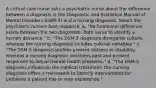 A critical care nurse asks a psychiatric nurse about the difference between a diagnosis in the Diagnostic and Statistical Manual of Mental Disorders (DSM-5) and a nursing diagnosis. Select the psychiatric nurse's best response. a. "No functional difference exists between the two diagnoses. Both serve to identify a human deviance." b. "The DSM-5 diagnosis disregards culture, whereas the nursing diagnosis includes cultural variables." c. "The DSM-5 diagnosis profiles present distress or disability, whereas a nursing diagnosis considers past and present responses to actual mental health problems." d. "The DSM-5 diagnosis influences the medical treatment; the nursing diagnosis offers a framework to identify interventions for problems a patient has or may experience."