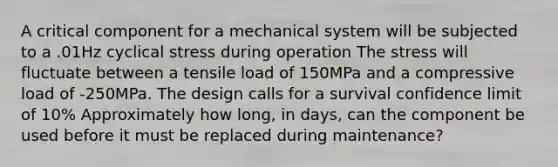 A critical component for a mechanical system will be subjected to a .01Hz cyclical stress during operation The stress will fluctuate between a tensile load of 150MPa and a compressive load of -250MPa. The design calls for a survival confidence limit of 10% Approximately how long, in days, can the component be used before it must be replaced during maintenance?