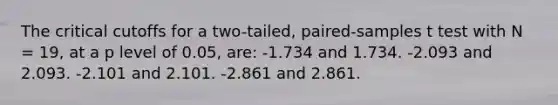 The critical cutoffs for a two-tailed, paired-samples t test with N = 19, at a p level of 0.05, are: -1.734 and 1.734. -2.093 and 2.093. -2.101 and 2.101. -2.861 and 2.861.