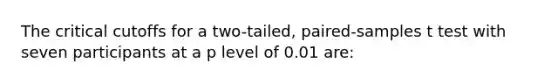 The critical cutoffs for a two-tailed, paired-samples t test with seven participants at a p level of 0.01 are: