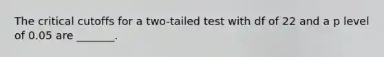 The critical cutoffs for a two-tailed test with df of 22 and a p level of 0.05 are _______.