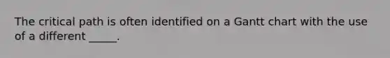The critical path is often identified on a Gantt chart with the use of a different _____.