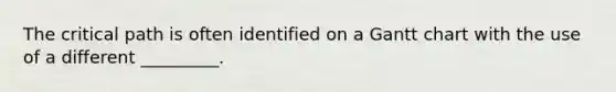 The critical path is often identified on a Gantt chart with the use of a different _________.