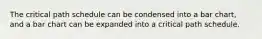 The critical path schedule can be condensed into a bar chart, and a bar chart can be expanded into a critical path schedule.