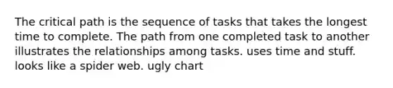 The critical path is the sequence of tasks that takes the longest time to complete. The path from one completed task to another illustrates the relationships among tasks. uses time and stuff. looks like a spider web. ugly chart