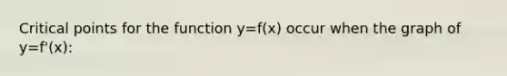 Critical points for the function y=f(x) occur when the graph of y=f'(x):