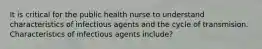 It is critical for the public health nurse to understand characteristics of infectious agents and the cycle of transmision. Characteristics of infectious agents include?