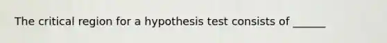 The critical region for a hypothesis test consists of ______