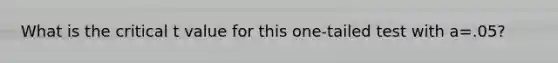 What is the critical t value for this one-tailed test with a=.05?