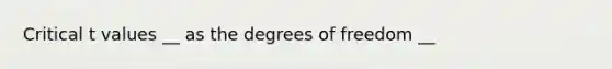 Critical t values __ as the degrees of freedom __