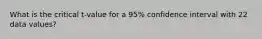 What is the critical t-value for a 95% confidence interval with 22 data values?