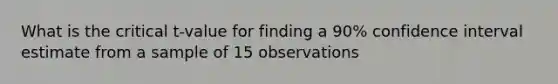 What is the critical t-value for finding a 90% confidence interval estimate from a sample of 15 observations