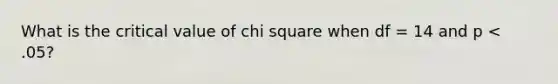 What is the critical value of chi square when df = 14 and p < .05?