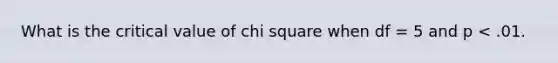 What is the critical value of chi square when df = 5 and p < .01.