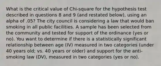 What is the critical value of Chi-square for the hypothesis test described in questions 8 and 9 (and restated below), using an alpha of .05? The city council is considering a law that would ban smoking in all public facilities. A sample has been selected from the community and tested for support of the ordinance (yes or no). You want to determine if there is a statistically significant relationship between age (IV) measured in two categories (under 40 years old; vs. 40 years or older) and support for the anti-smoking law (DV), measured in two categories (yes or no).