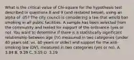 What is the critical value of Chi-square for the hypothesis test described in questions 8 and 9 (and restated below), using an alpha of .05? The city council is considering a law that would ban smoking in all public facilities. A sample has been selected from the community and tested for support of the ordinance (yes or no). You want to determine if there is a statistically significant relationship between age (IV) measured in two categories (under 40 years old; vs. 40 years or older) and support for the anti-smoking law (DV), measured in two categories (yes or no). A. 3.84 B. 9.39 C. 5.55 D. 3.19