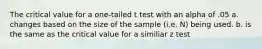 The critical value for a one-tailed t test with an alpha of .05 a. changes based on the size of the sample (i.e. N) being used. b. is the same as the critical value for a similiar z test