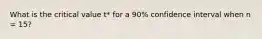 What is the critical value t* for a 90% confidence interval when n = 15?