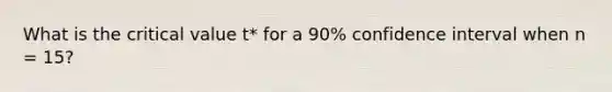 What is the critical value t* for a 90% confidence interval when n = 15?