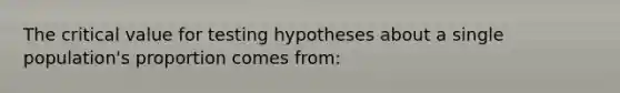 The critical value for testing hypotheses about a single population's proportion comes from: