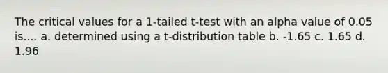 The critical values for a 1-tailed t-test with an alpha value of 0.05 is.... a. determined using a t-distribution table b. -1.65 c. 1.65 d. 1.96