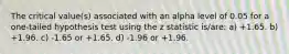 The critical value(s) associated with an alpha level of 0.05 for a one-tailed hypothesis test using the z statistic is/are: a) +1.65. b) +1.96. c) -1.65 or +1.65. d) -1.96 or +1.96.