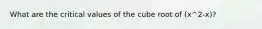 What are the critical values of the cube root of (x^2-x)?