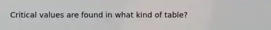 Critical values are found in what kind of table?