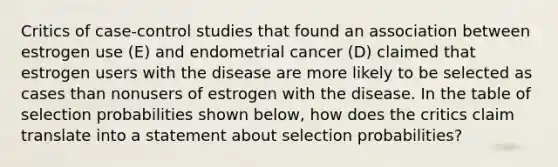 Critics of case-control studies that found an association between estrogen use (E) and endometrial cancer (D) claimed that estrogen users with the disease are more likely to be selected as cases than nonusers of estrogen with the disease. In the table of selection probabilities shown below, how does the critics claim translate into a statement about selection probabilities?