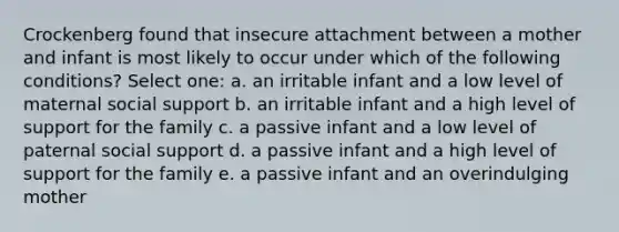 Crockenberg found that insecure attachment between a mother and infant is most likely to occur under which of the following conditions? Select one: a. an irritable infant and a low level of maternal social support b. an irritable infant and a high level of support for the family c. a passive infant and a low level of paternal social support d. a passive infant and a high level of support for the family e. a passive infant and an overindulging mother